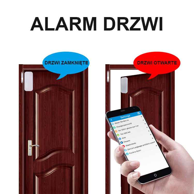 Alarm_Door_GSM.jpg