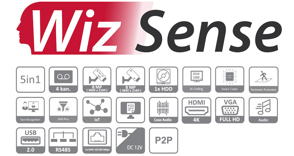 DAHUA_XVR5104HS-4KL-13_Wiz_SenseWiz_Sense.jpeg