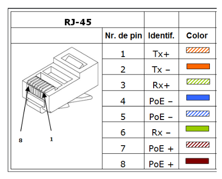 POE_RJ45_opis.jpeg