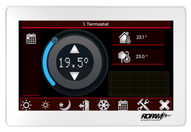 Ropam_TPR-7W_temperature.jpeg
