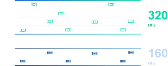 WiFi_6_to_WiFi7.jpeg