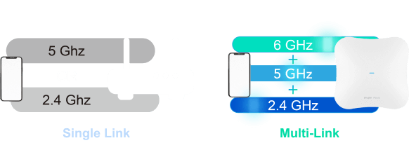 WiFi_7_multi-link.jpeg